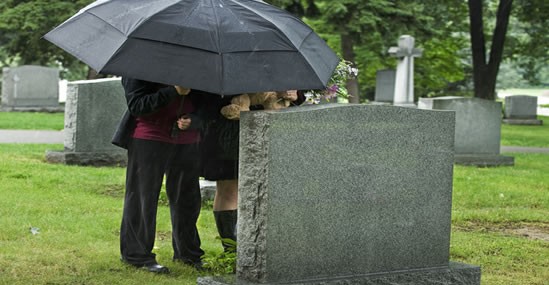 Wrongful Death